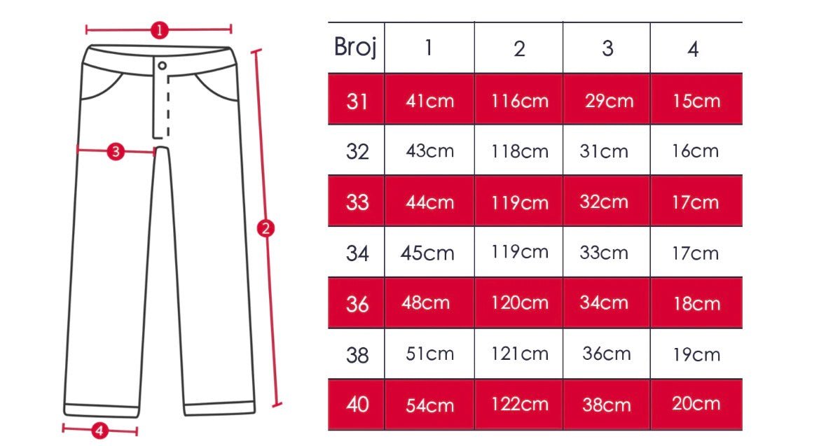 Elit urban green - BBJ FASHION
