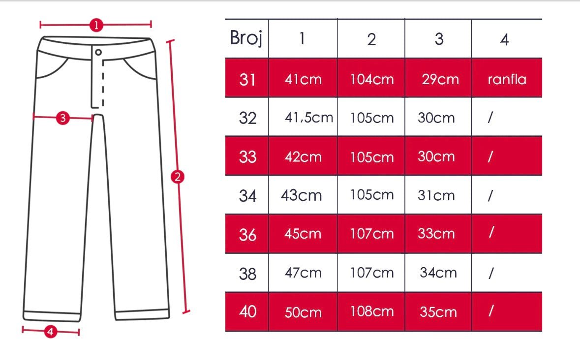 Prestige lusso desert - BBJ FASHION